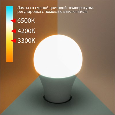 Светодиодная лампа с изменяемой цветовой температурой А60 13W 3300/4200/6500K E27 BLE2745 a053389 - фото 310586