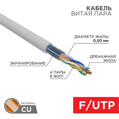 Кабель витая пара F/UTP, CAT 5e, LSZH нг(А)-HF, 4PR, 24AWG, INDOOR, SOLID, серый, 305м, РФ REXANT 01-0169-R