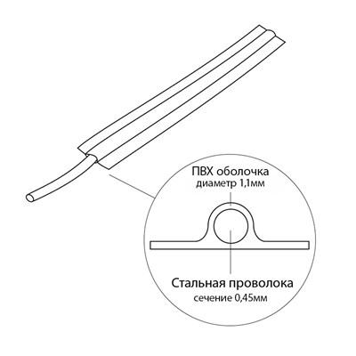 Проволока упаковочная в ПВХ, белая, бухта 2300м REXANT 09-0101-4 - фото 92014