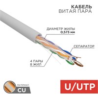 Кабель витая пара U/UTP, CAT 6A, LSZH нг(А)-HF, 4PR, 23AWG, INDOOR, SOLID, серый, 305м, серия PRO REXANT 02-0302