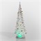 Фигура светодиодная Елочка, 25 см, RGB 513-024