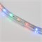 Дюралайт LED трехжильный 230В 13мм 36 LED/м МУЛЬТИ (RYGB) свечение с динамикой модуль 1м бухта 100м NEON-NIGHT 121-329